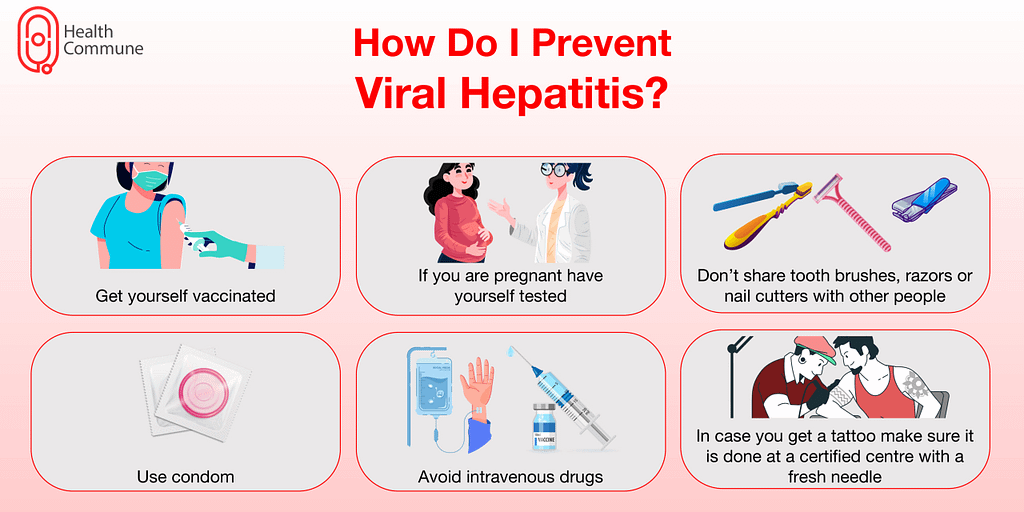 Viral hepatitis