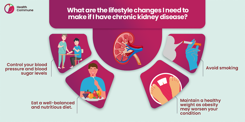 16. Chronic kidney disease