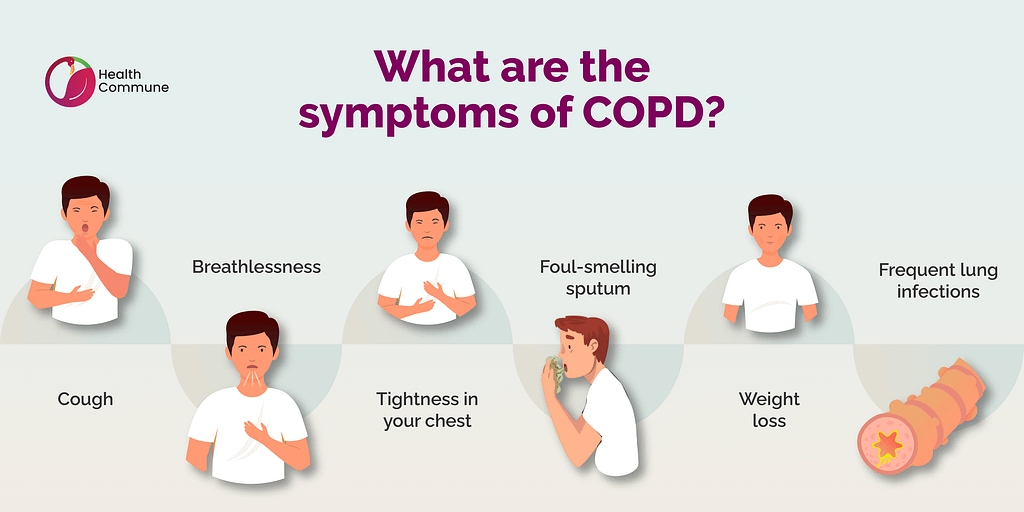 43. COPD