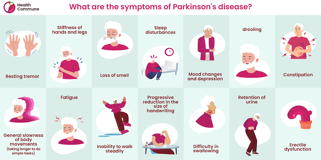 8. Parkinsons disease