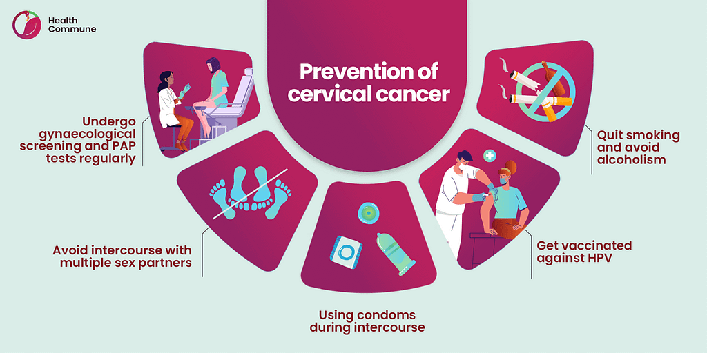 52. Prevention of cervical cancer